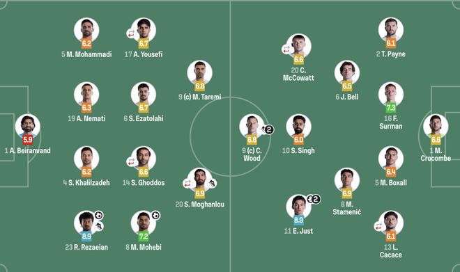 AJ·迪班萨首秀27分7篮板,奇才92比88胜爵士