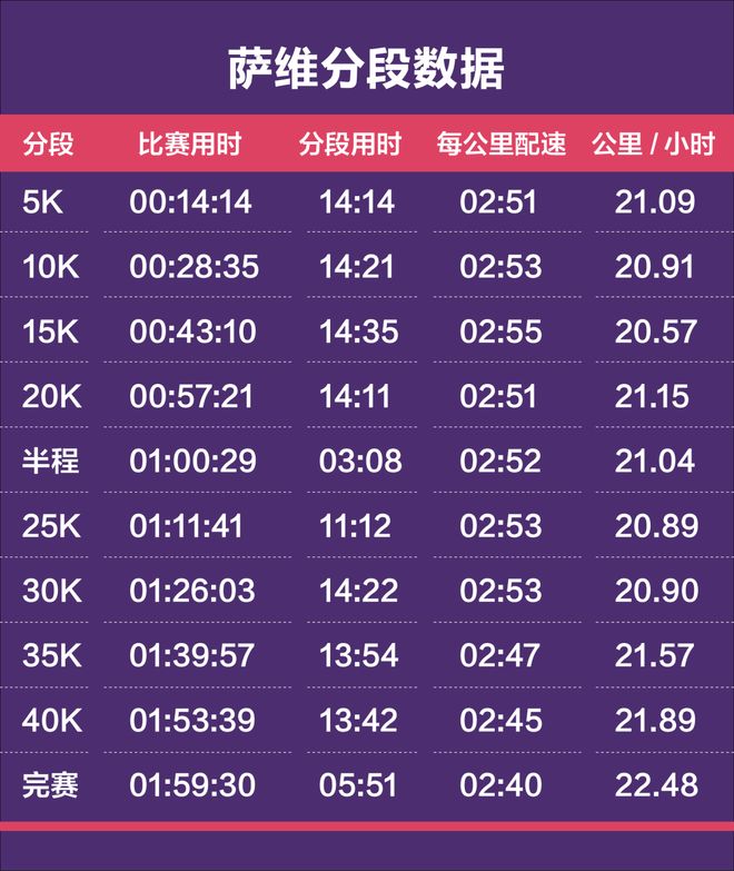 会游泳≠安全!一文读懂防溺水与急救知识