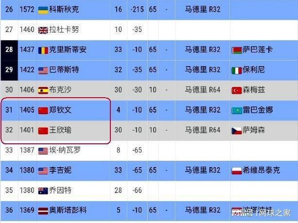新信号!上海租房市场正在失控