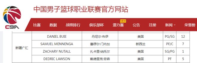 中国男篮热身赛险胜荷兰队