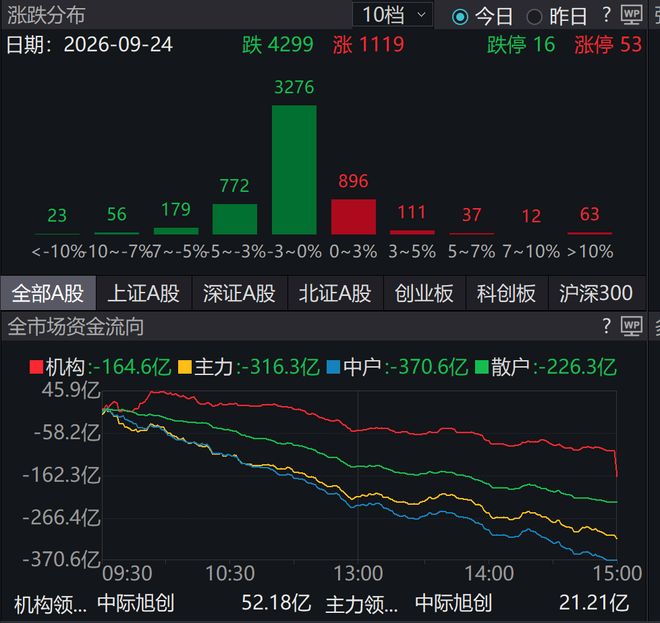 NBC：艾顿预计将执行其26