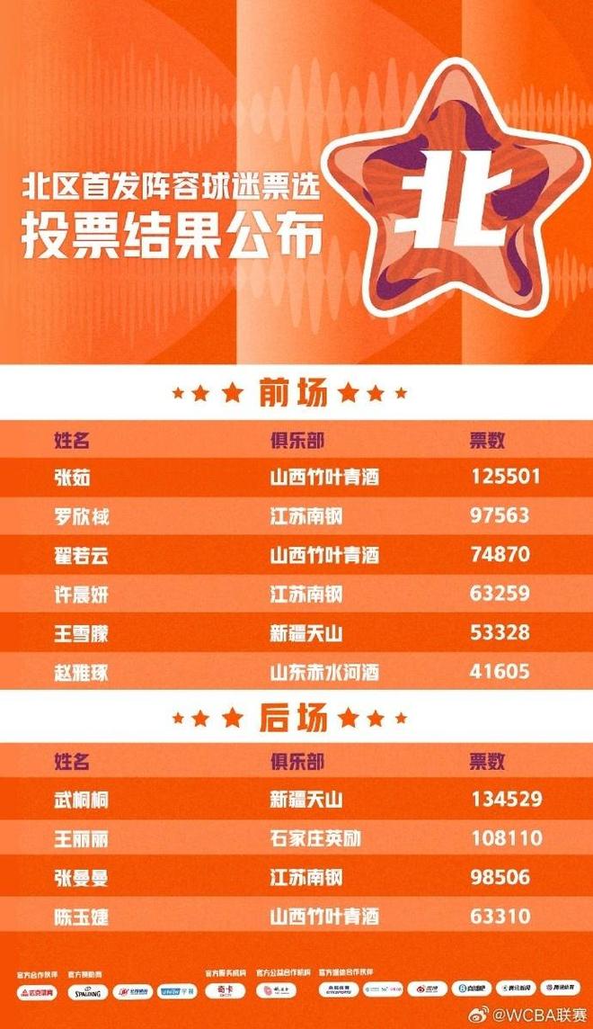中国个贷的逃废债行为正在加剧