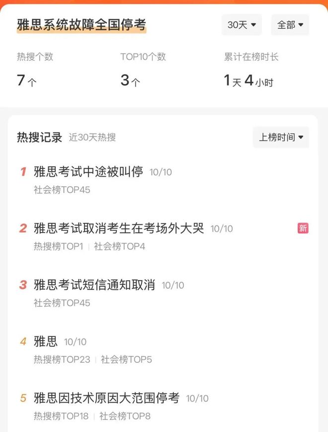 肘击致蓉城外援缝15针!37岁前国脚因严重犯规遭追罚 禁2场+罚1万