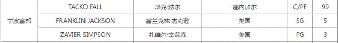 罗湖海关在一男性旅客的行李、烟盒及裤子口袋多处发现藏匿的活体甲虫,共计8只