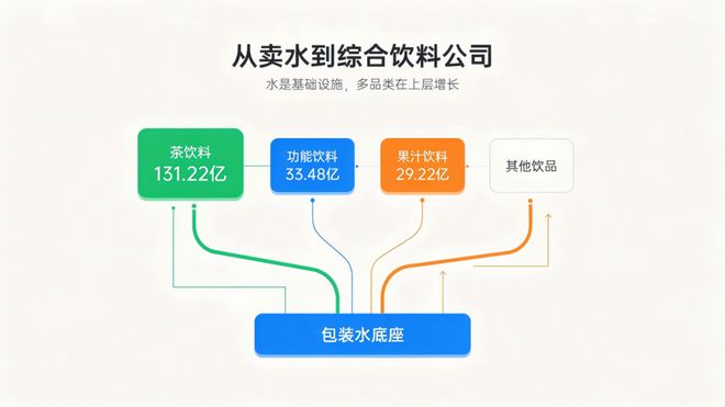 粤超战报！佛山客场1∶0胜江门，云浮客场爆冷击败广州……